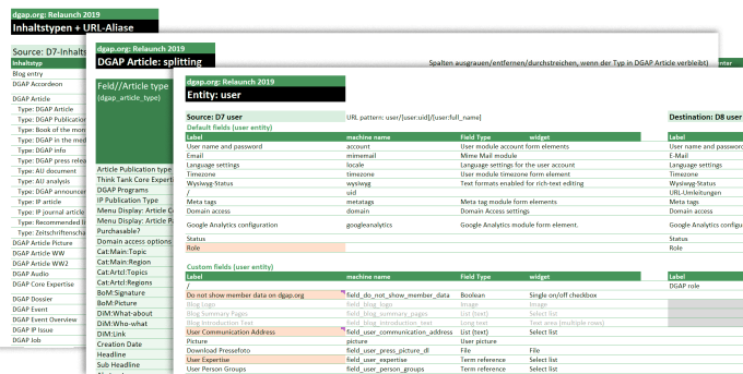 Screenshot mehrerer übereinandergelegter Excel-Tabellenblätter mit Feldnamen, Quell- und Zielausprägungen